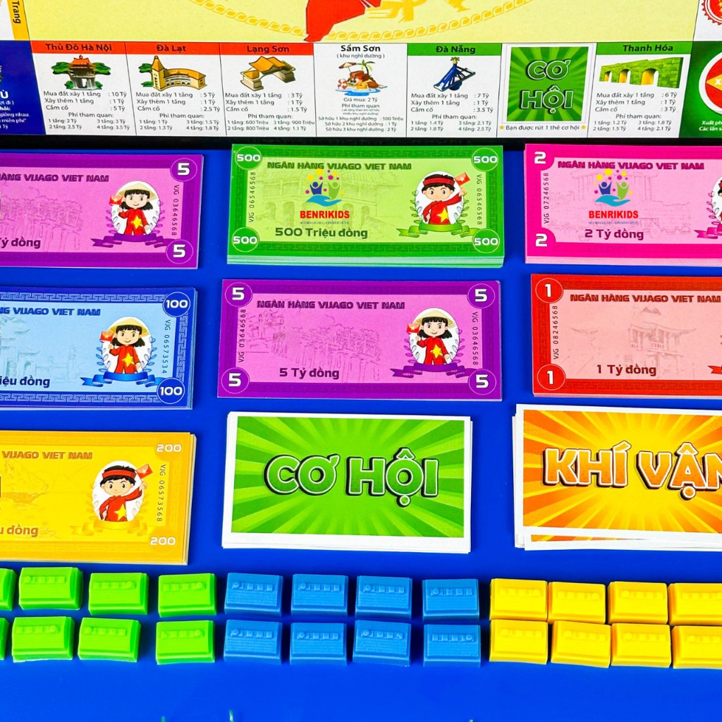 Cờ Tỷ Phú Dạy Con Tư Duy Làm Giàu Board Game 31x31cm Kiêm Hộp Đựng