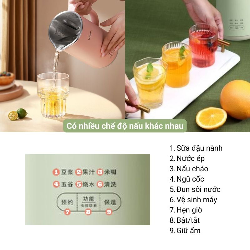 Máy Làm Sữa Hạt Mini Lotor DJJ-50, Máy Xay Sữa Hạt Đa Năng 400W Với 6 Chế Độ Nấu Tự Động, Thời Gian Nấu Chưa Đầy 30 Phút