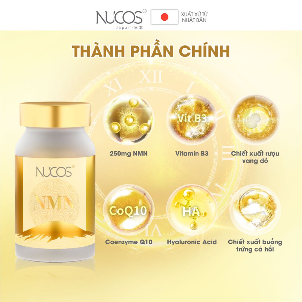 Viên uống NMN chống lão hóa hỗ trợ sức khỏe Nucos NMN 1 hộp x 60 viên