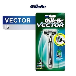 Dao Cạo Râu Gillette Vector Hai Lưỡi Kép (1 Cán + 1 Lưỡi)
