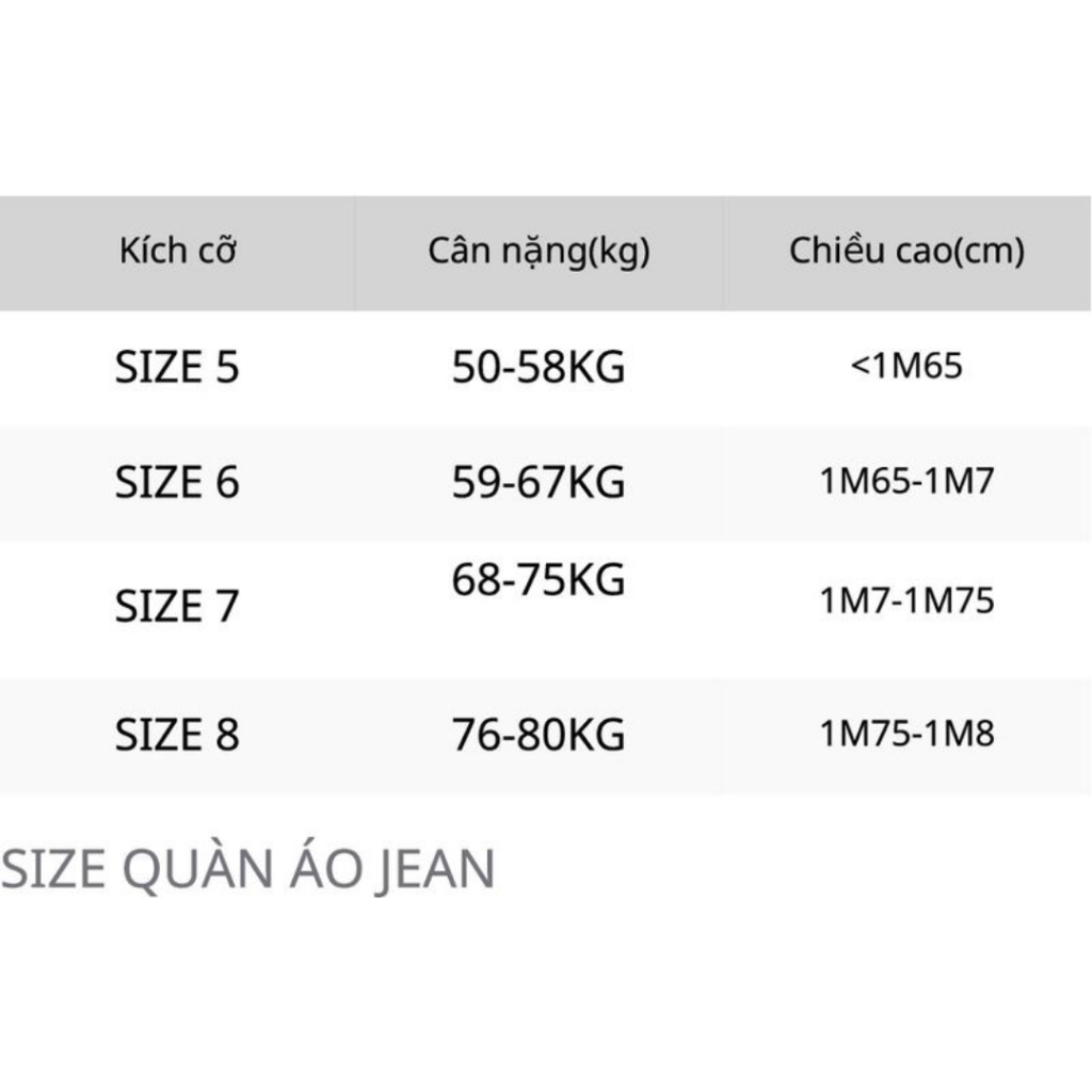 M01 Hàng Dày Bộ Quần Áo Jean Lăp Quạt Làm Mát Điều Hòa Thợ Hàn Thợ Cơ Khí