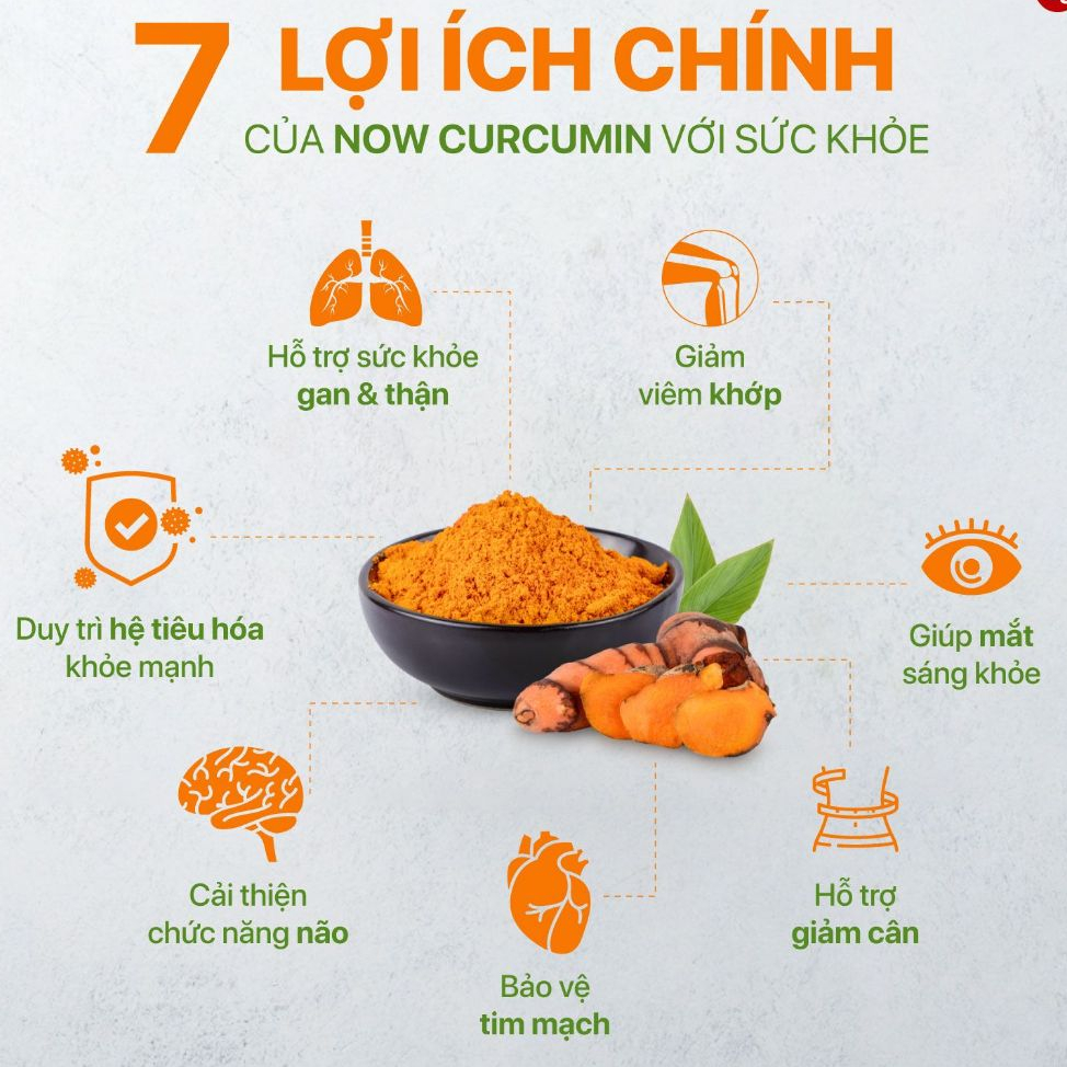 Viên tinh chất nghệ Turmeric Curcumin Phytosome With Meriva Now (60 viên) giảm đau dạ dày, viêm khớp