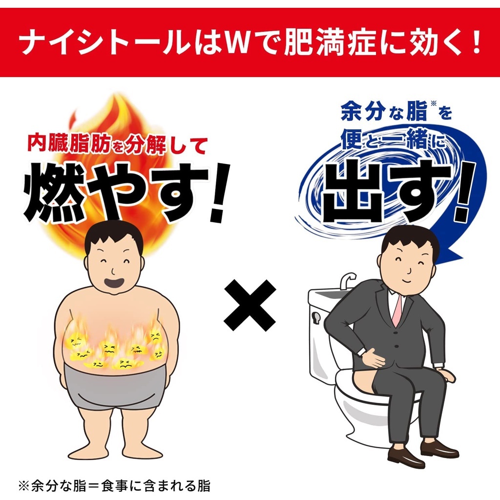 Viên uống Kobayashi Naishitoru Z hộp 315 viên Nhật Bản hỗ trợ giảm mỡ bụng