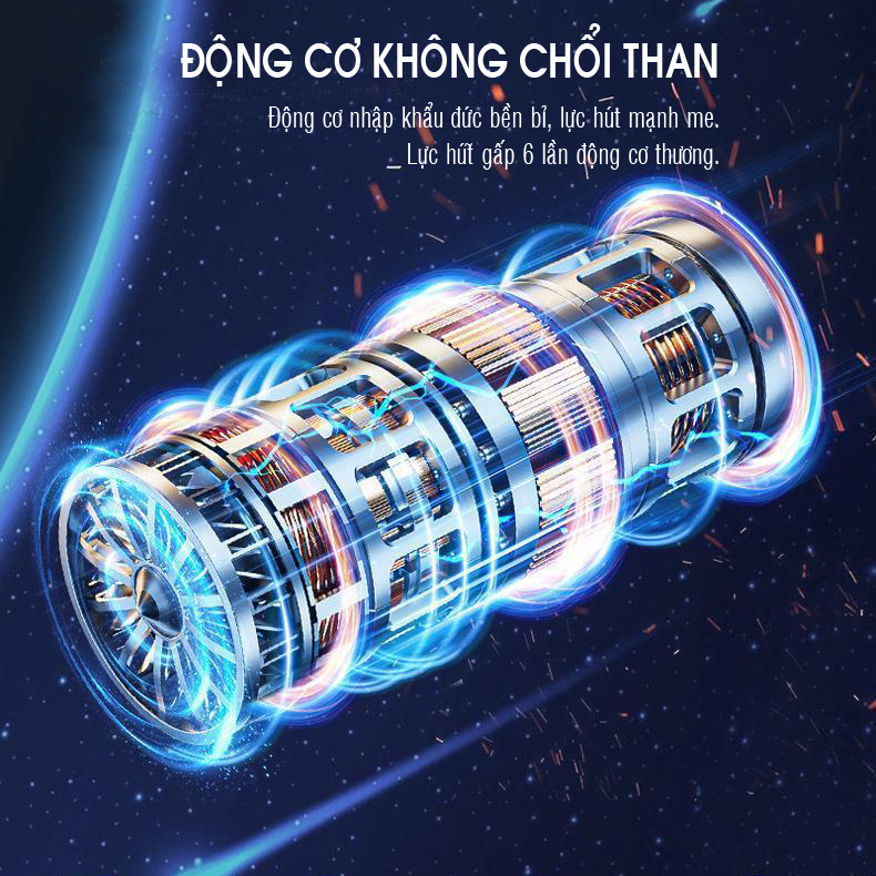 Máy Hút Bụi Cầm tay Mini Cao Cấp SUITU ST-6645 PRO , Hàng Chuẩn Chính Hãng | BigBuy360 - bigbuy360.vn