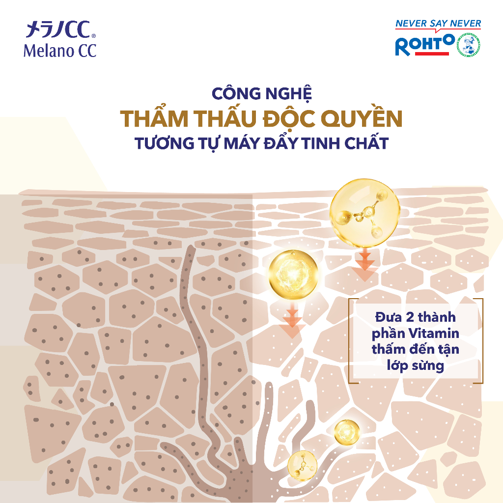 Tinh chất vitamin C dưỡng trắng, mờ thâm cao cấp Melano CC Premium Whitening Essence 20ml