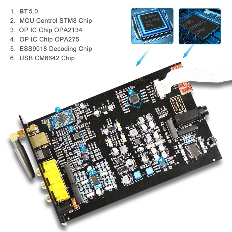 Giải mã âm thanh DAC X6Mkll chính hãng FX-Audio