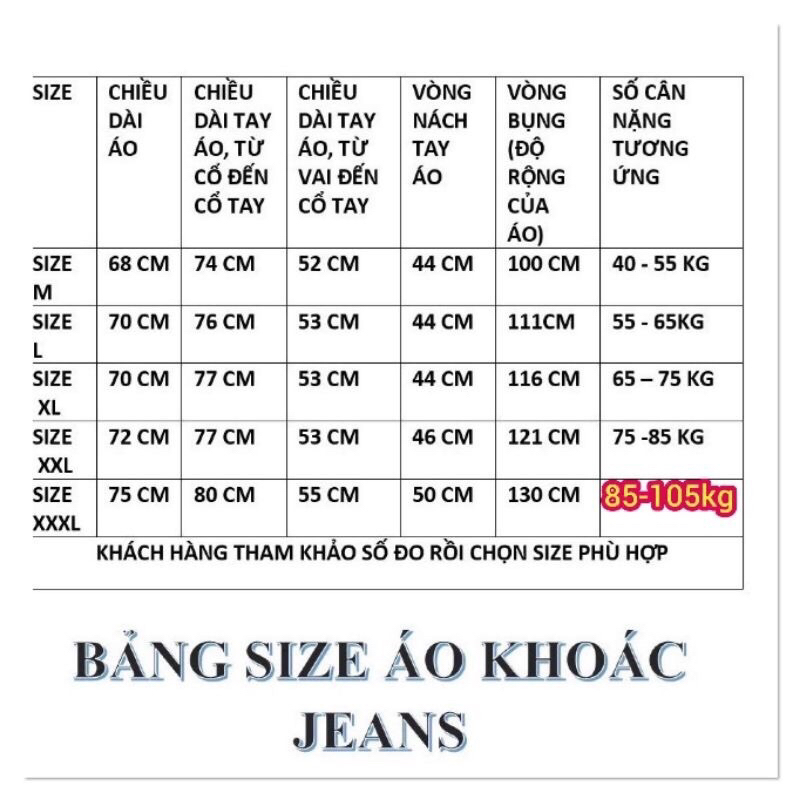 Áo khoác jeans đen Stitchohana nam nữ sumisu shop