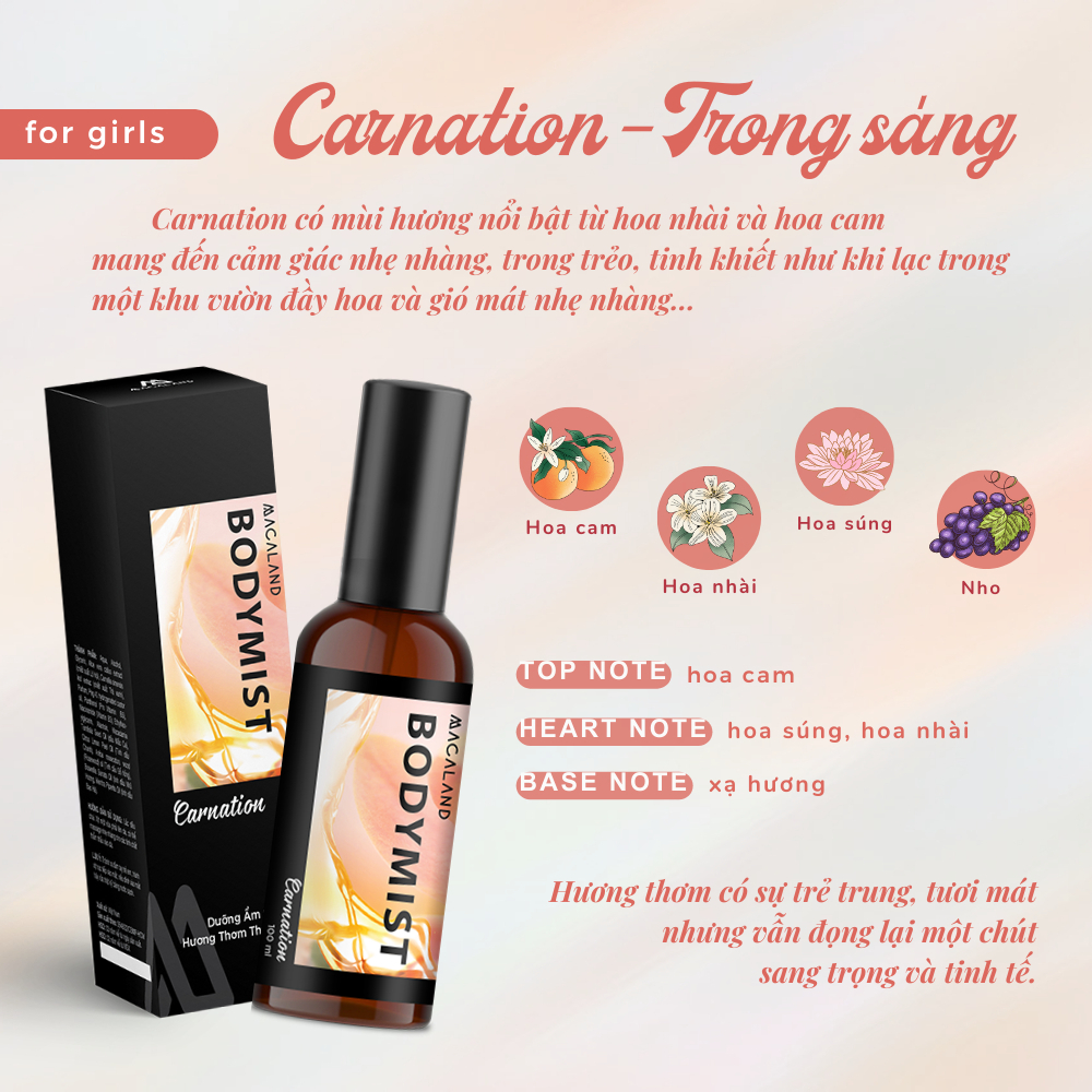 Body Mist xịt thơm body MACALAND dưỡng ẩm cho da, xịt thơm toàn thân lưu hương lâu - NaturalMart