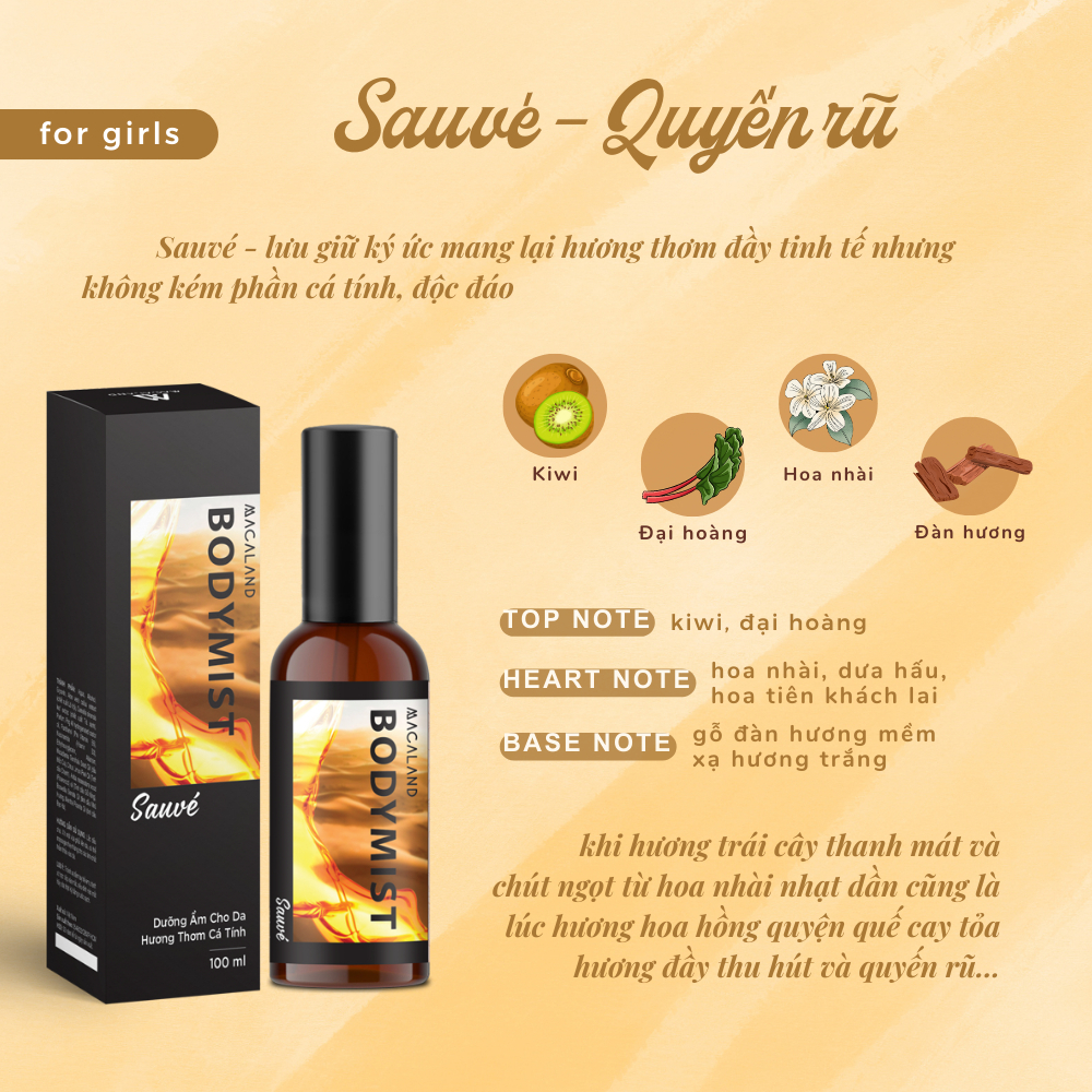 Body Mist xịt thơm body MACALAND dưỡng ẩm cho da, xịt thơm toàn thân lưu hương lâu - NaturalMart