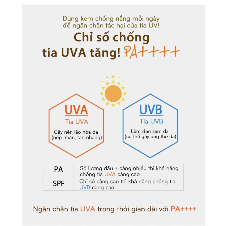 KEM Chống Nắng Missha Nâng Tông Da SPF50+ PA++++ 70ml All Around Safe Block Velvet Finish Sun Milk - Anminii Cosmetics