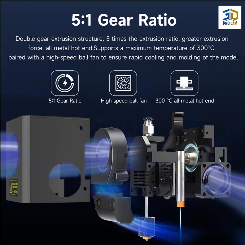 Máy in3D Kingroon KLP1 -  máy in core XY rẻ nhất hiện tại