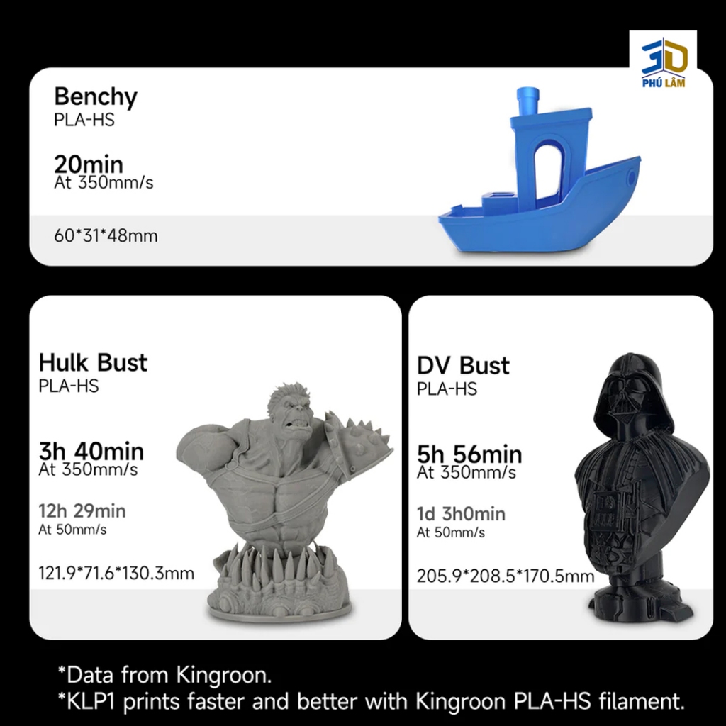 Máy in3D Kingroon KLP1 -  máy in core XY rẻ nhất hiện tại