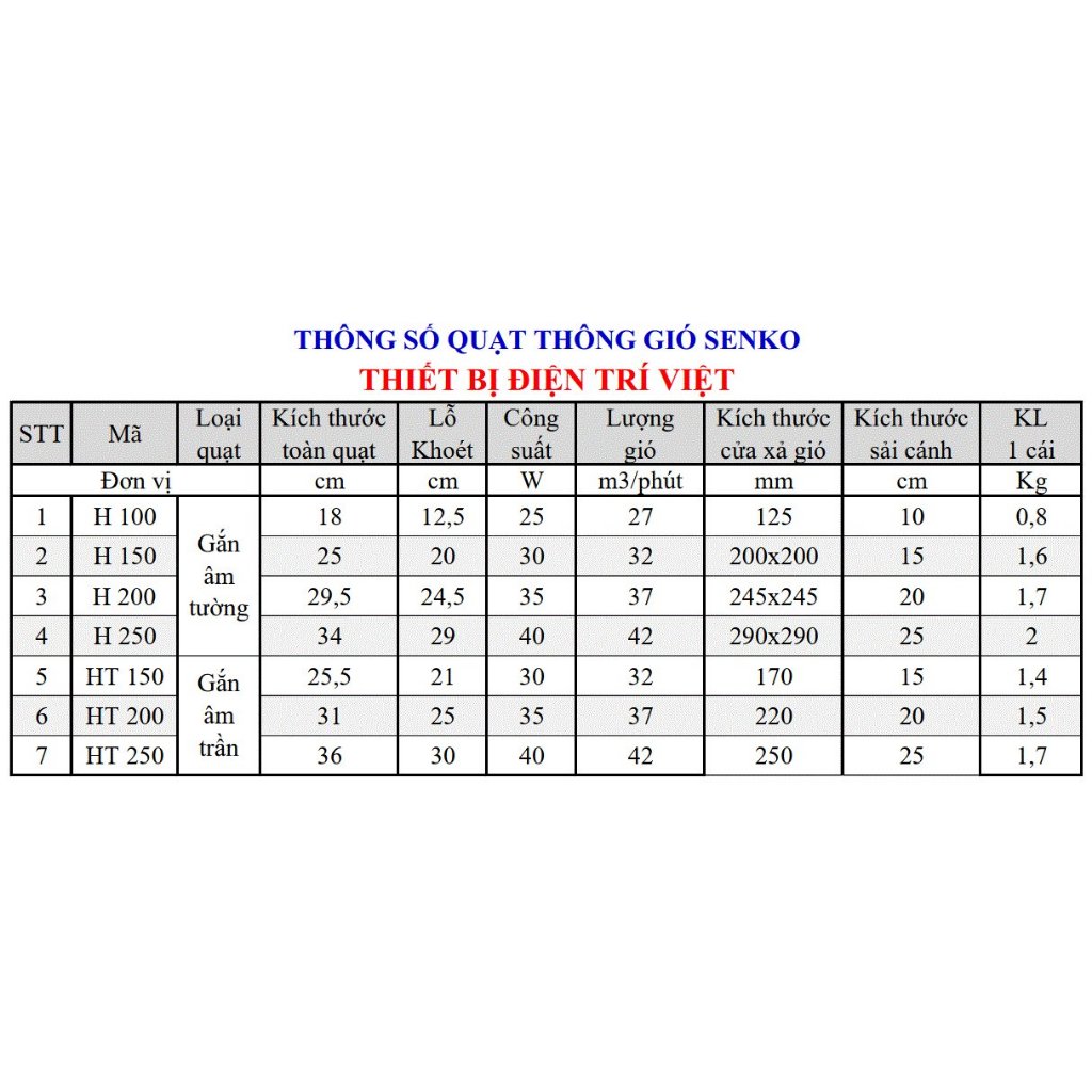 Quạt hút mùi gắn tường Senko H250  - Hút 2 chiều thông gió