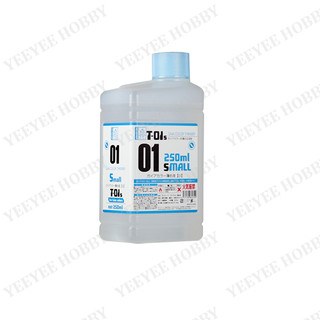 DUNG DỊCH PHA SƠN GAIANOTES - LACQUER THINNER