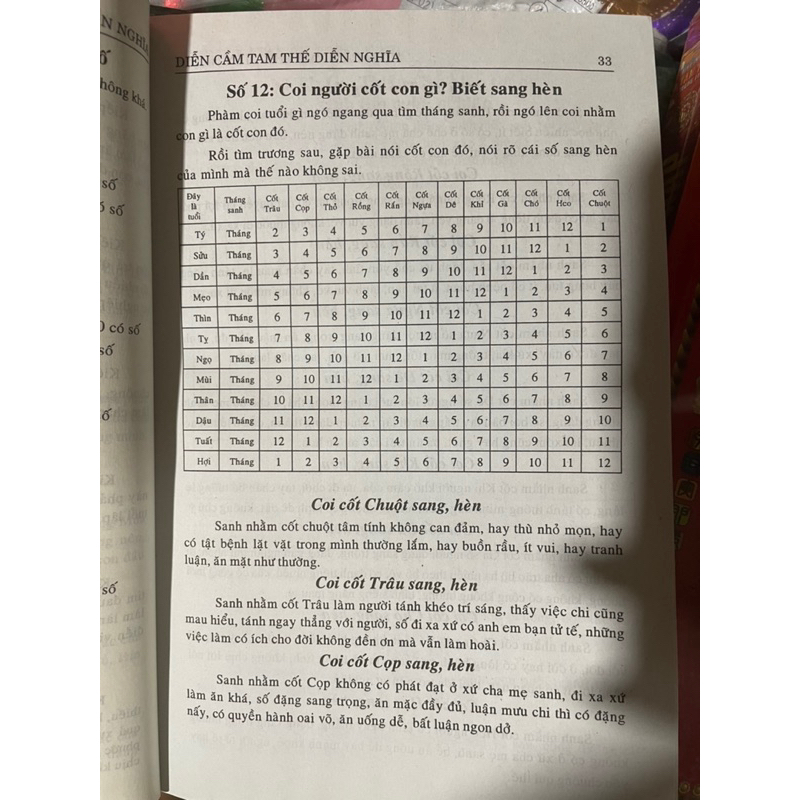 Sách Diễn Cầm Tam Thế