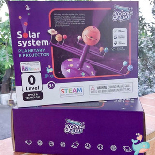 Mô Hình Đèn Chiếu Bóng Solar System