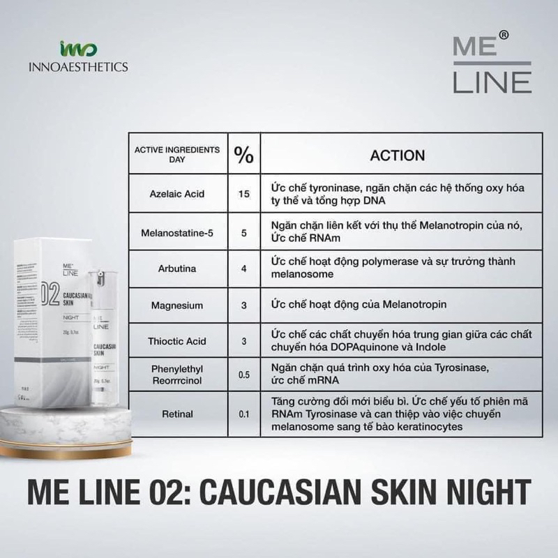 KEM GIẢM NÁM, PHÂN GIẢI SẮC TỐ MELINE 02 NIGHT CAUCASIAN SKIN 20G