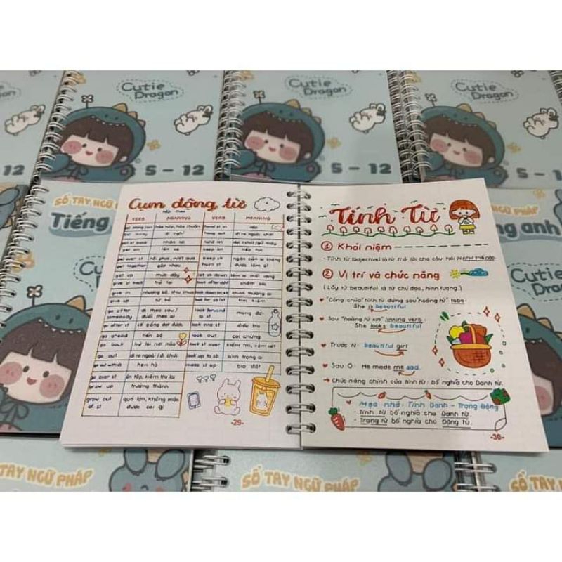 Sổ tay ngữ pháp tiếng anh