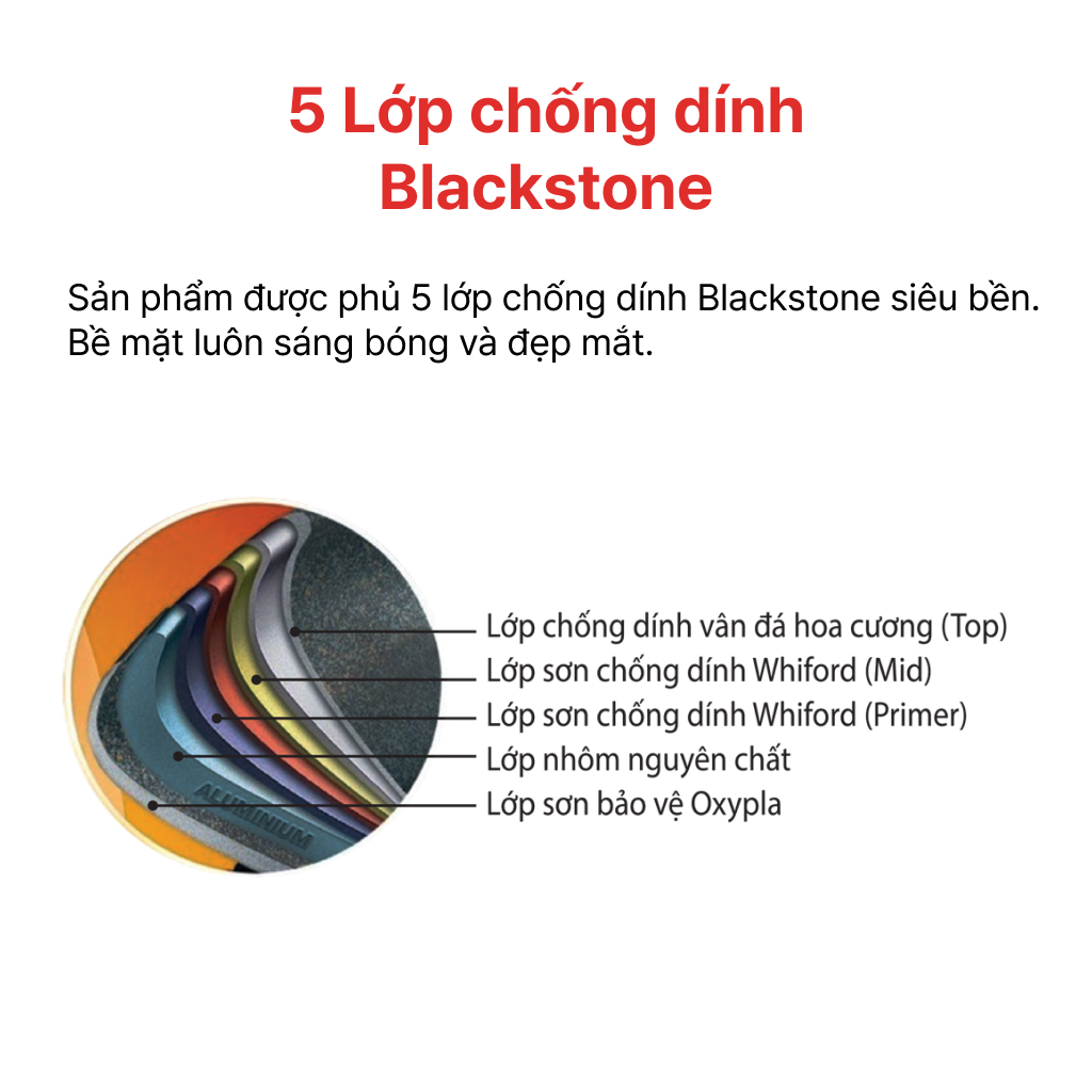 Chảo đúc nguyên khối All Black 24, 26, 28cm HAPPYCOOK