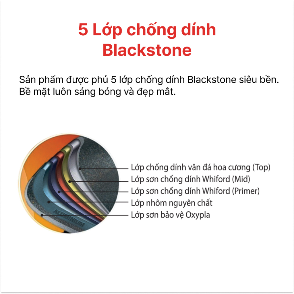 Chảo Sâu Lòng đúc nguyên khối All Black 24, 28cm, HAPPYCOOK