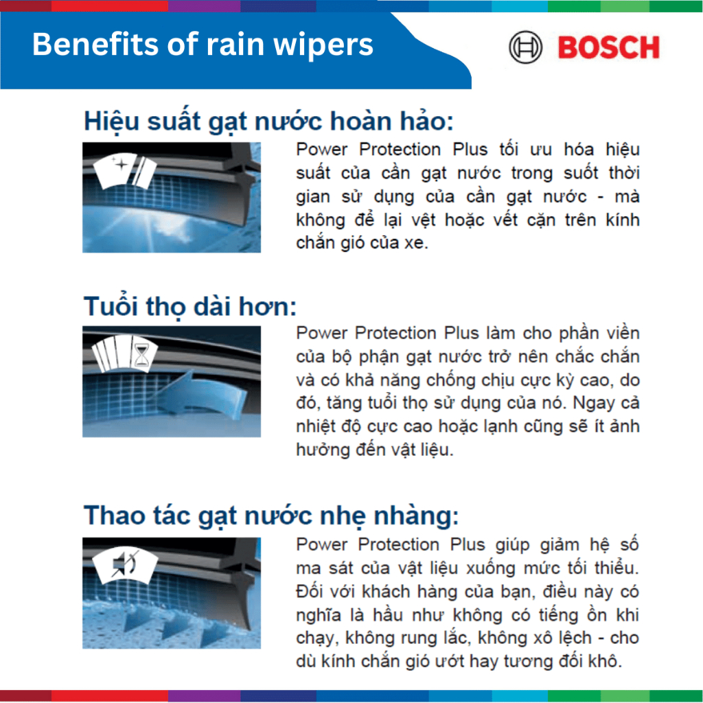 [Sỉ - Lẻ] Gạt mưa xe ô tô, Bosch AeroTwin, size 14" - 28", phụ tùng ô tô, phụ kiện ô tô