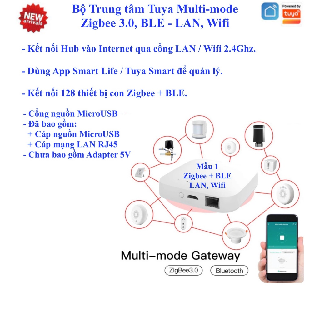 Bộ trung tâm Tuya / Hub / Gateway / Bộ tiếp sóng Tuya Zigbee , Bluetooth , IR , Wifi , LAN , Repeater , HomeKit -
