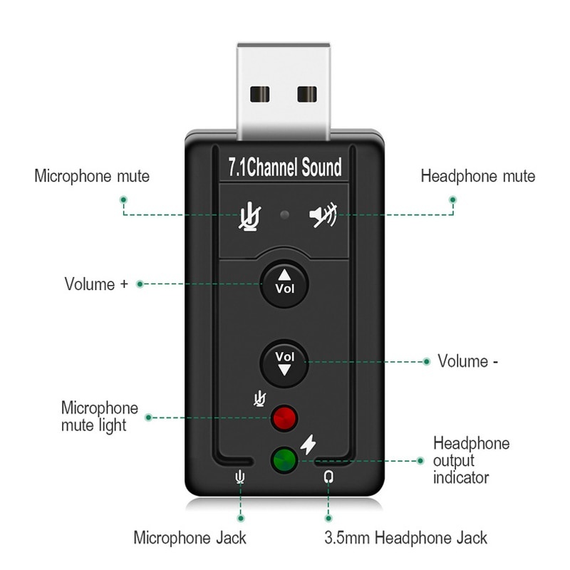 [Máy Tính] Bộ Chuyển Đổi Âm Thanh 7.1 USB Sang 3.5mm Sound Card Âm Thanh Gắn Ngoài 7.1 Cho Mic Tai Nghe