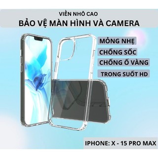 Ốp lưng memumi iphone 15 pro max/14 pro max / 14 / 13 / 13 pro max / 12 pro max /11 pro max siêu trong suốt chính hãng