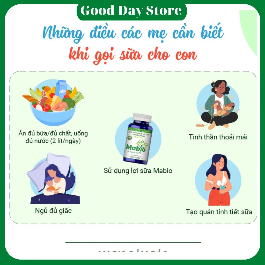 Viên uống lợi sữa Mabio,hỗ trợ giúp lợi sữa,tăng lượng sữa,chất lượng sữa,Cam Kết Chính Hãng - Good Day Store