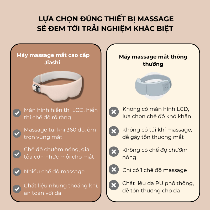 Máy massage mắt JIASHI mát xa xoa dịu chống mỏi mắt giảm quầng thâm khi tiếp xúc nhiều với máy tính điện thoại MSM01