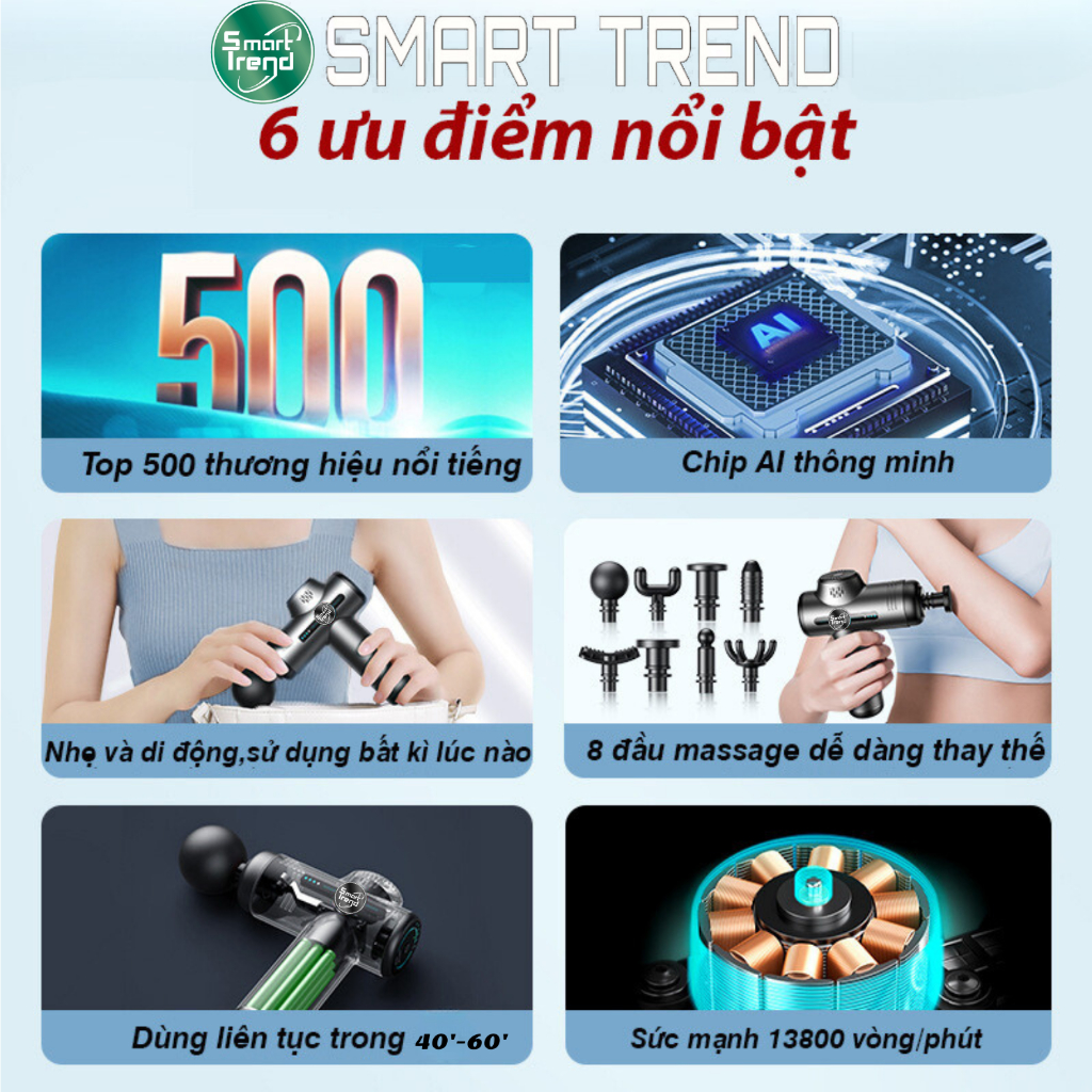 Máy massage cầm tay 32 chế độ mini - máy massage lưng, mát xa cổ vai gáy giảm đau nhức màn hình led cao cấp Smart Trend