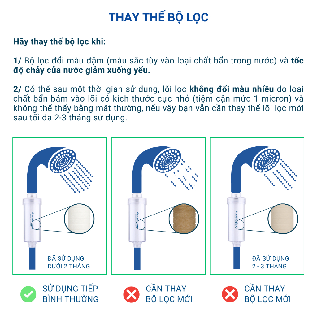 Bộ lọc nước tắm gắn vòi hoa sen LF1
