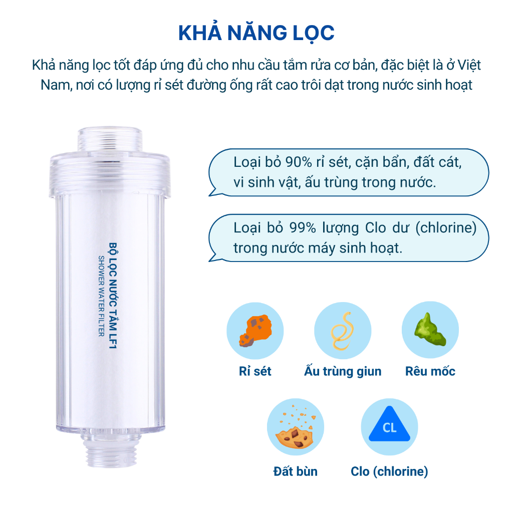 Bộ lọc nước tắm gắn vòi hoa sen LF1