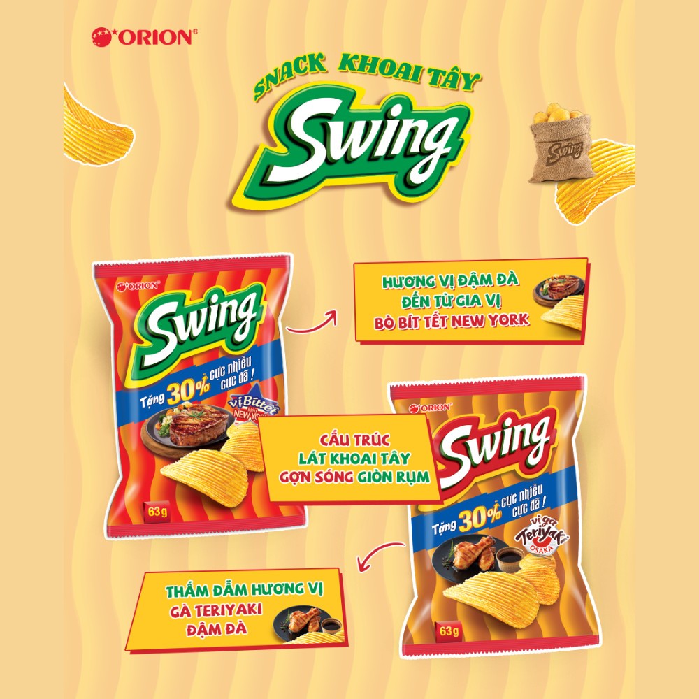 Bánh Snack ORION Khoai Tây Swing vị Bíttết Kiểu New York 63G