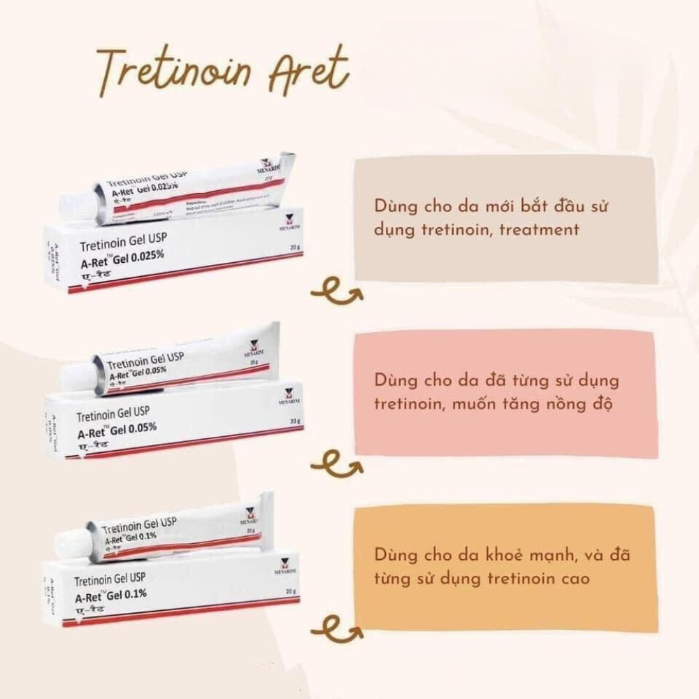 Vỏ hộpTretinoin Aret Gel Ngăn Ngừa Lão Hóa 0.1 / 0.05 / 0.025, Giúp giảm mụn, trẻ hóa da Tre Aret Ấn Độ