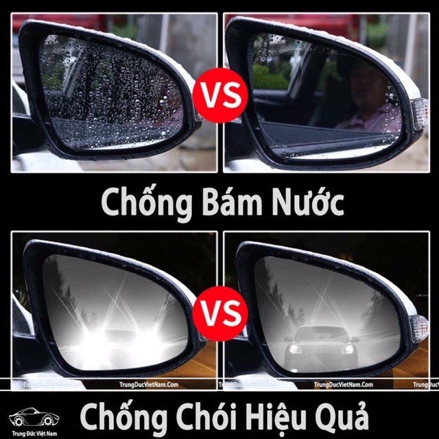Combo 2 miếng dán nano gương ô tô chống đọng nước hình Oval
