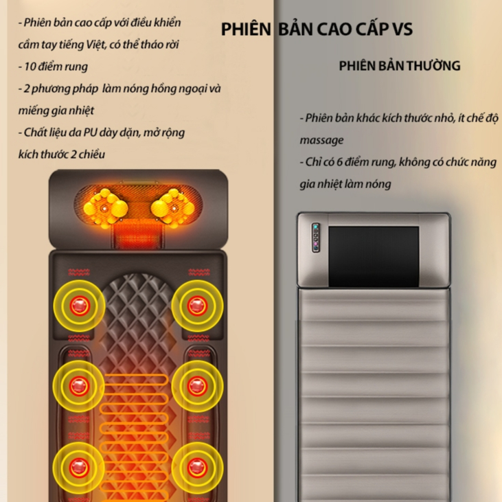Gối Massage RULAX Tặng Kèm Đệm Vải - Đệm Massage Toàn Thân Đa Điểm Rung Phiên Bản 2023 |BH 12 tháng|