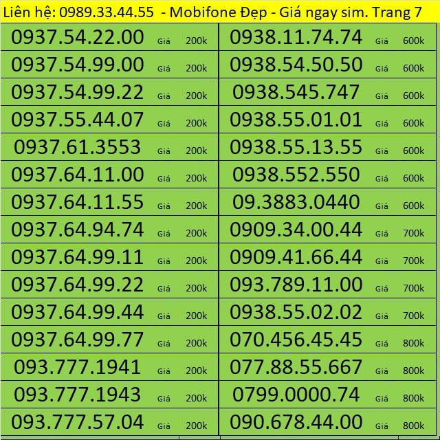 Sim Mobi Trả trước