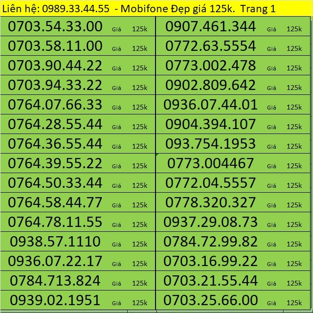 Sim Mobifone Trả Trước Giá Rẻ