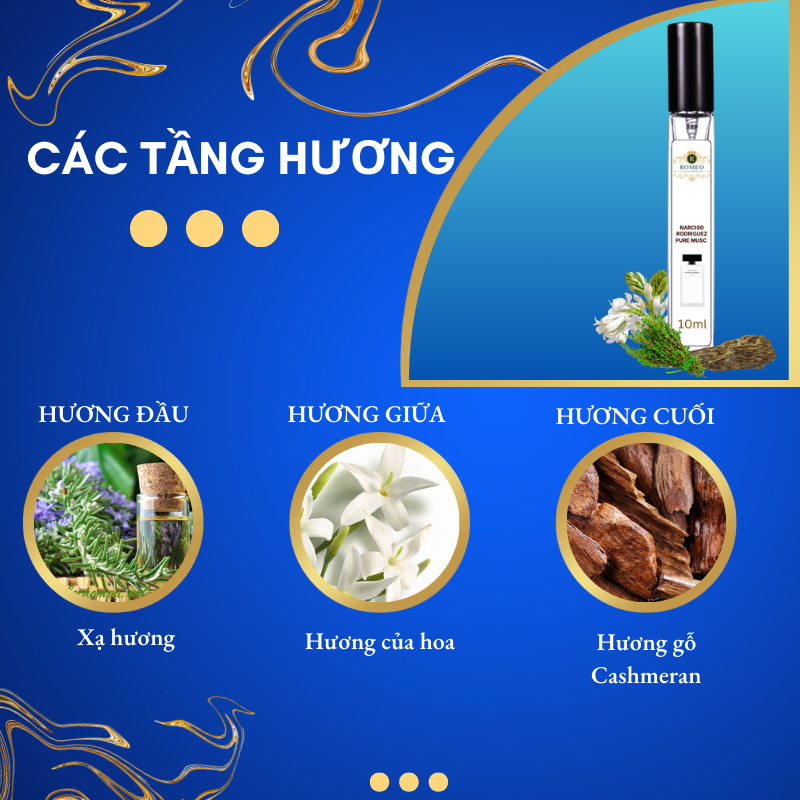 Nước Hoa Chiết Narciso Pure Musc For Her .Nước Hoa Nữ 10ml. Thơm Nhẹ_Thanh Lịch Quyến Rũ