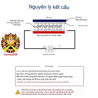 Sò Nóng Lạnh TEC1-12706  40*40mm