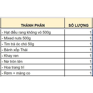[QUÀ TẾT 2024] SET QUÀ VẠN PHÚC