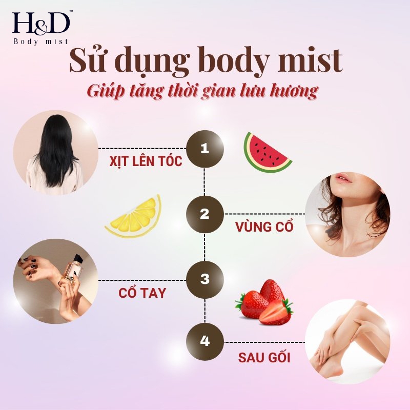 Body Mist Victoria's Secret Pure Seduction xịt thơm toàn thân HD Body mist quyến rũ 10ML/30ML/75ML