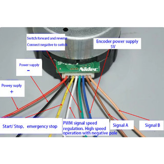motor BLDC 10W
