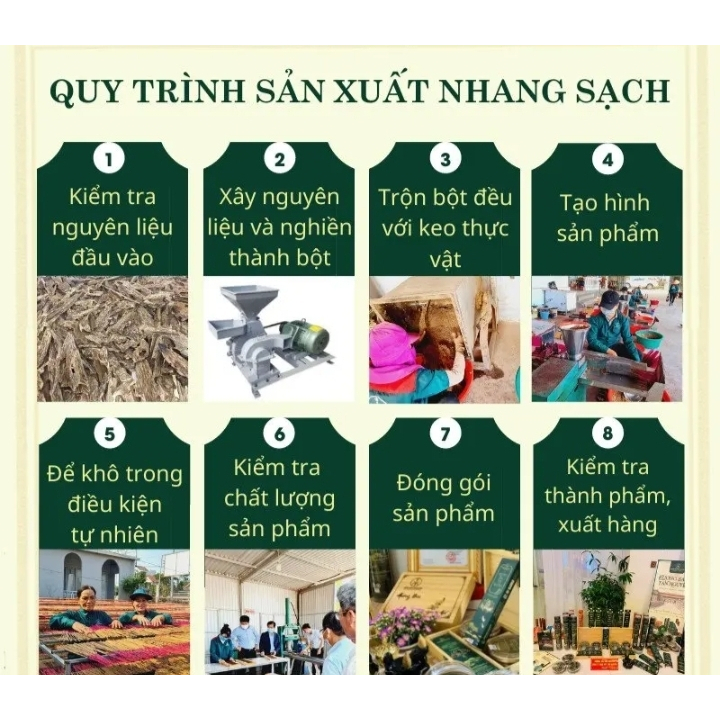 0,5kg Trầm Quế huế