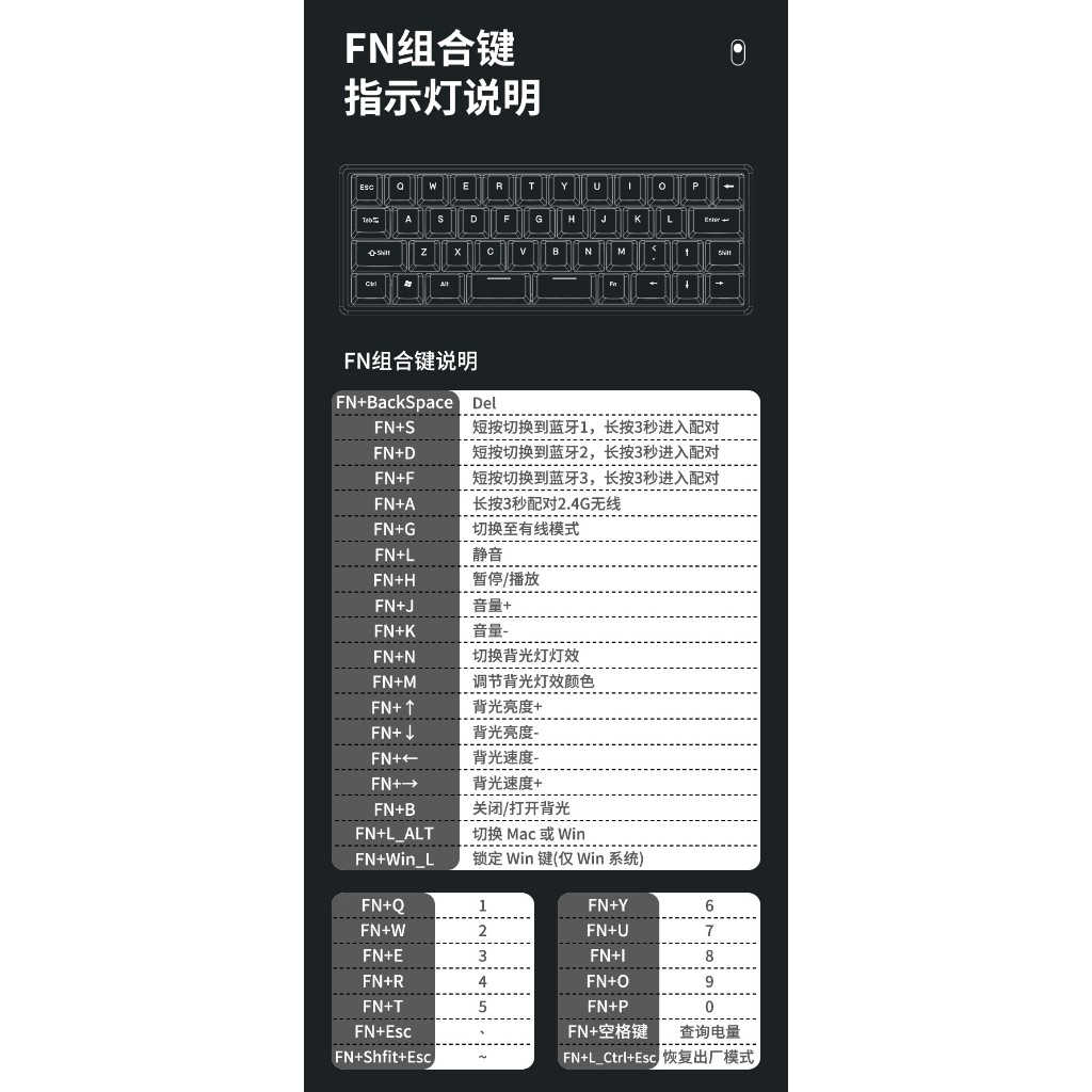 Kit bàn phím cơ DAGK 40% nhôm, bluetooth, wireless 2.4g, type C