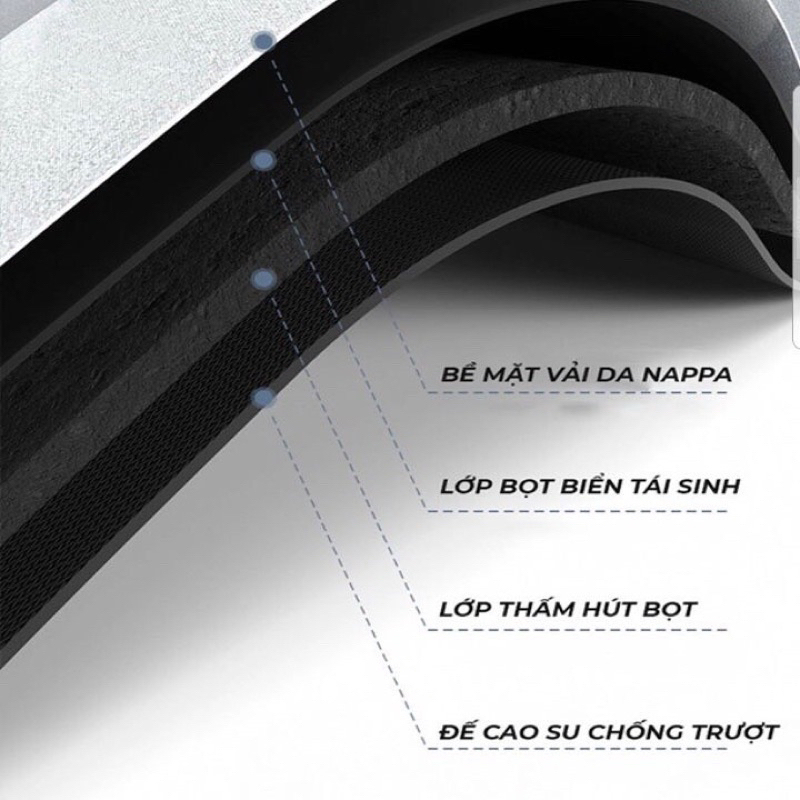 🔥FREESHIP🔥THẢM LAU CHÂN NHÀ TẮM SILICON 60cm SIÊU THẤM NƯỚC 👣 THẢM NHÀ BẾP CHỐNG TRƠN TRƯỢT BATHROOM