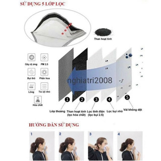 Combo 5 khẩu trang c750V phòng độc Hàn Quốc,lọc mùi độc,virus,chống mùi hóa chất