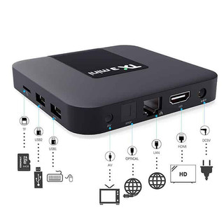 Android TV Box TX3 Mini 4K- Ram 2GB, Amlogic S905W2, Android 11