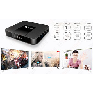 Android TV Box TX3 Mini 4K- Ram 2GB, Amlogic S905W2, Android 11